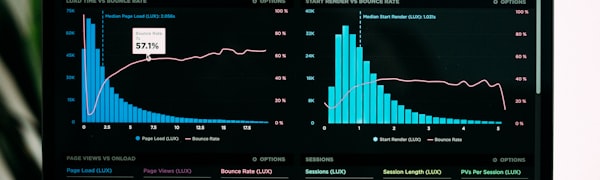 数字沙盘深度数据分析与可视化图表